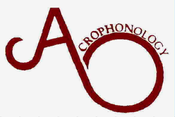 Acrophonology or Whats In A Name